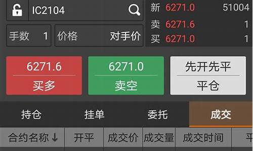 期货实盘模拟软件(期货实盘模拟软件有哪些)_https://www.hn-life.com_科创板_第1张