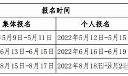 期货从业考试时间表(期货从业考试时间)_https://www.hn-life.com_深交所_第1张