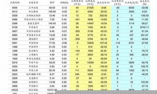 玻璃板块股票一览表(玻璃板块股票一览表)_https://www.hn-life.com_北交所_第1张