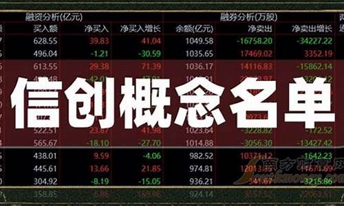 半导体概念龙头股一览表(半导体龙头股一览表2020)_https://www.hn-life.com_深交所_第1张