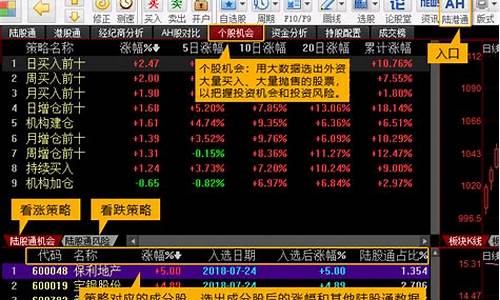 股票软件下载(同花顺股票软件下载)_https://www.hn-life.com_深交所_第1张