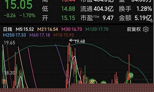 旗滨玻璃股市行情(旗滨集团玻璃涨价)_https://www.hn-life.com_深交所_第1张
