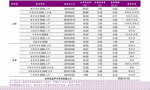 锂业三大龙头股(中国三大锂业股票龙头名单)_https://www.hn-life.com_科创板_第1张