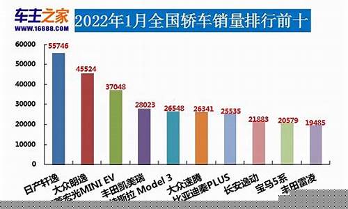 汽车1-8月销量(汽车销量八月)_https://www.hn-life.com_上交所_第1张