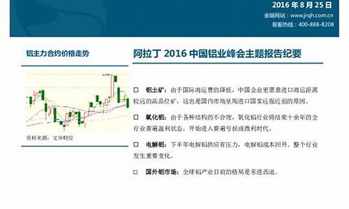 期货主题报告(期货报告怎么写)_https://www.hn-life.com_科创板_第1张