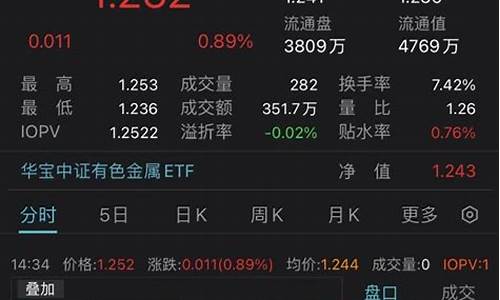 小金属板块股票龙头股排名(小金属板块有哪些股票)_https://www.hn-life.com_北交所_第1张
