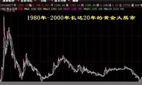 期货涨了黄金会涨吗(期货涨了黄金会涨吗)_https://www.hn-life.com_科创板_第1张