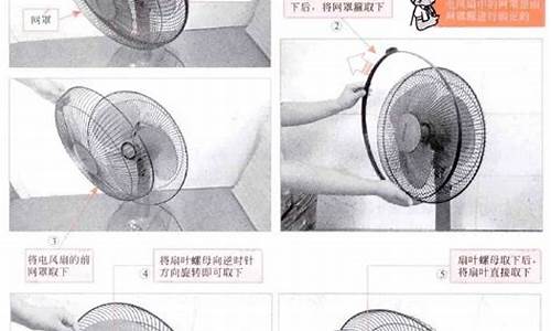 格力风扇拆卸视频教程(格力风扇拆卸视频教程FL09X61BH)_https://www.hn-life.com_深交所_第1张