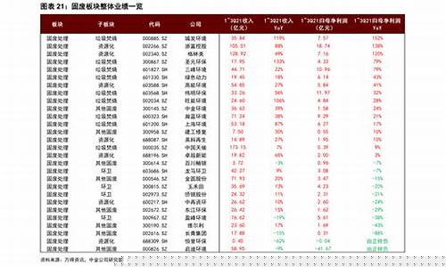 造船板块龙头股票(造船板块龙头股票排名)_https://www.hn-life.com_上交所_第1张