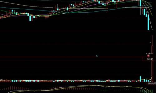 梦到期货跌停(梦到期货暴跌)_https://www.hn-life.com_科创板_第1张