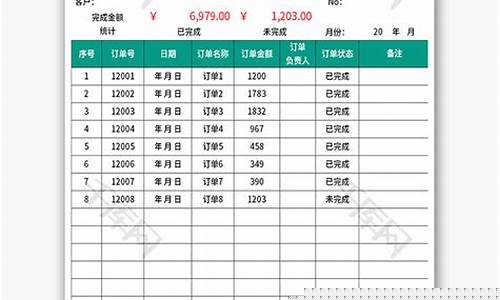 期货月结单(期货月结算单什么时候出)_https://www.hn-life.com_科创板_第1张