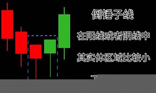 k线图哪个是五日线(k线图哪条是5日均线)_https://www.hn-life.com_北交所_第1张