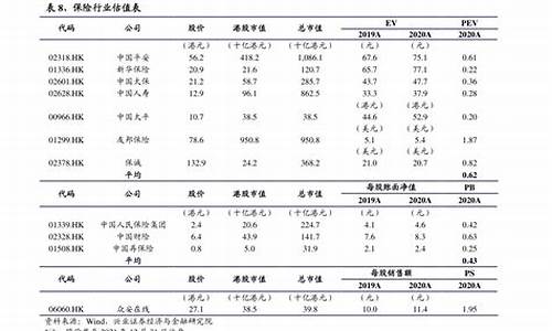 玻璃纤维板块优质股票有几个股(玻璃纤维龙头股百度知道)_https://www.hn-life.com_上交所_第1张