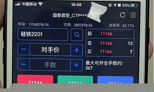 期货看A股吗(期货看什么资讯)_https://www.hn-life.com_科创板_第1张