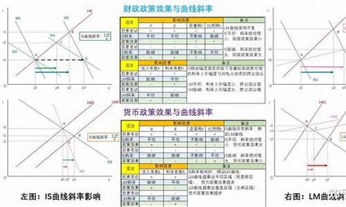 简述影响需求的六大因素(影响需求的六个因素)_https://www.hn-life.com_上交所_第1张