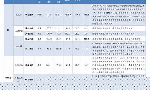 航天军工10支龙头股(航天军工龙头股票一览表)_https://www.hn-life.com_北交所_第1张