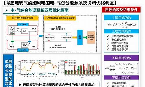 新能源基金行情最新消息(新能源基金行情最新消息十月份)_https://www.hn-life.com_科创板_第1张