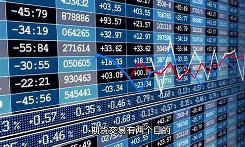 期货目的(期货交易的目的)_https://www.hn-life.com_科创板_第1张