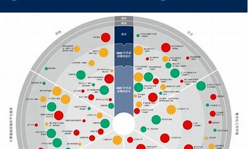 2023新兴产业有哪些(2021新兴产业)_https://www.hn-life.com_创业板_第1张