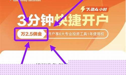 东方财富证券开户审核要多久(东方财富证券开户审核要多久时间)_https://www.hn-life.com_深交所_第1张