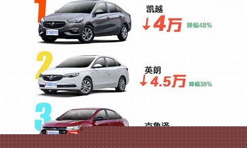 汽车报价大全(汽车报价大全汽车 app)_https://www.hn-life.com_科创板_第1张
