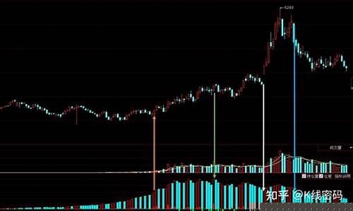期货不利持仓(期货持仓不交易有手续费吗)_https://www.hn-life.com_深交所_第1张