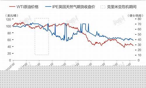 期货股市影响(期货股市影响因素)_https://www.hn-life.com_创业板_第1张
