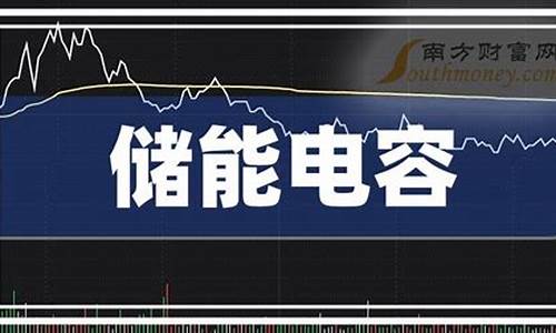 储能行业概念股(储能行业前景分析)_https://www.hn-life.com_上交所_第1张