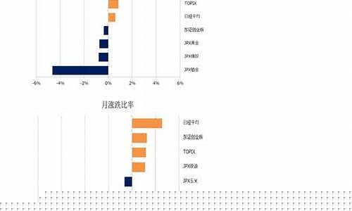 日本期货商(日本 期货)_https://www.hn-life.com_北交所_第1张