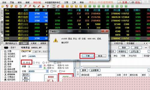 期货下单步骤(期货下单步骤图)_https://www.hn-life.com_创业板_第1张