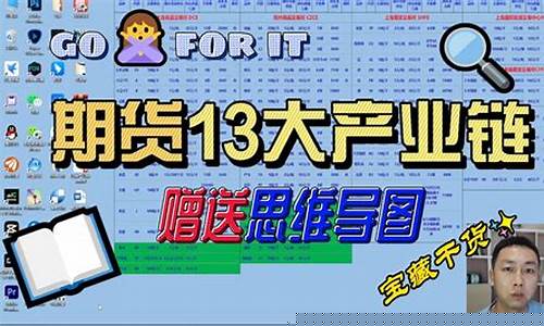 期货呢(什么叫期货呢)_https://www.hn-life.com_深交所_第1张