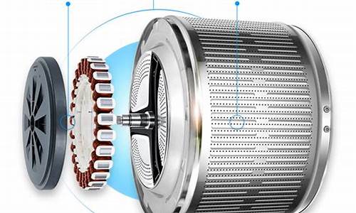 变频电机和直驱电机洗衣机哪个好(2023最建议买的三款海尔洗衣机)_https://www.hn-life.com_深交所_第1张