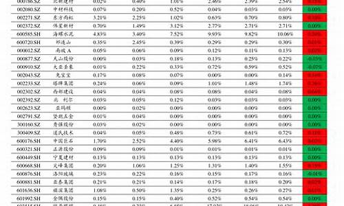 今日铜价格查询一览表(今日铜价价格表)_https://www.hn-life.com_深交所_第1张