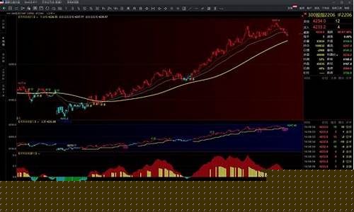 2016 股指期货(2016年股指期货交易限制)_https://www.hn-life.com_上交所_第1张