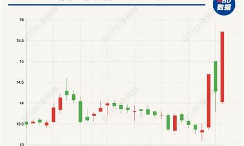 三星新材股票行情(三星新材最新消息)_https://www.hn-life.com_上交所_第1张