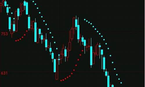 今天铁矿石期货大跌(今日铁矿石期货价格k线图)_https://www.hn-life.com_深交所_第1张