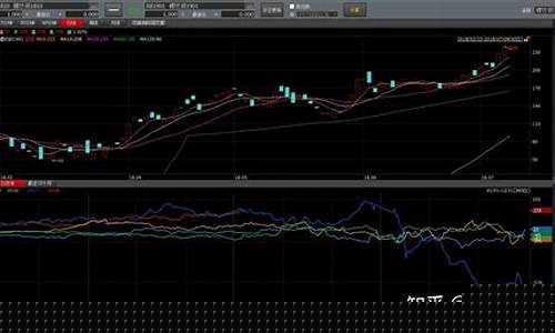 mid期货(mid在期货线是什么意思)_https://www.hn-life.com_上交所_第1张