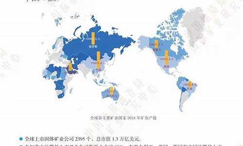 全球矿业发展报告(全球矿业发展报告2023发布)_https://www.hn-life.com_深交所_第1张