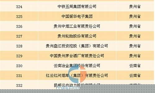 中国期刊名录查询(中国期刊名录查询网站)_https://www.hn-life.com_科创板_第1张