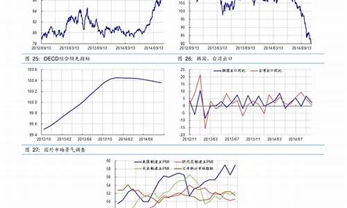 半导体板块股票代码(半导体板块股票代码查询)_https://www.hn-life.com_科创板_第1张