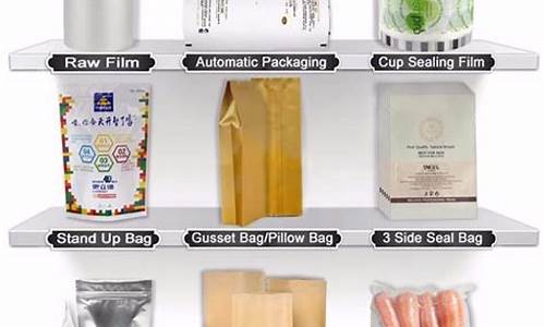 包装类型(饮料包装类型)_https://www.hn-life.com_创业板_第1张