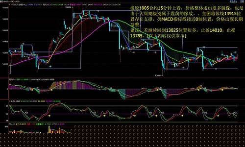 期货塑胶行情走势(期货塑胶行情走势图)_https://www.hn-life.com_北交所_第1张