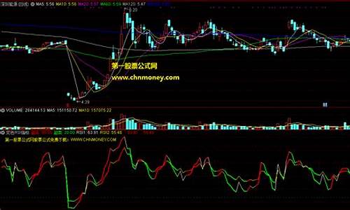 期货 只做振荡行情吗(期货只能做短线吗)_https://www.hn-life.com_创业板_第1张