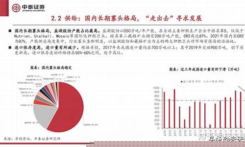 化肥期货行情分析报告最新(化肥期货行情分析报告最新消息)_https://www.hn-life.com_深交所_第1张