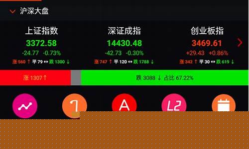 换手率app官网(换手率下载)_https://www.hn-life.com_创业板_第1张