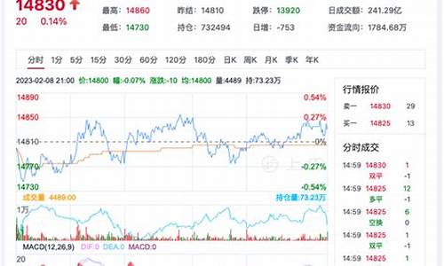 新疆原棉期货实时行情最新(新疆棉期货价格)_https://www.hn-life.com_深交所_第1张