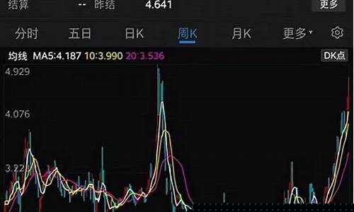 博一天然气期货行情(天然气期货最新)_https://www.hn-life.com_创业板_第1张