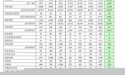 天通股份深度分析(天通股份概念)_https://www.hn-life.com_上交所_第1张