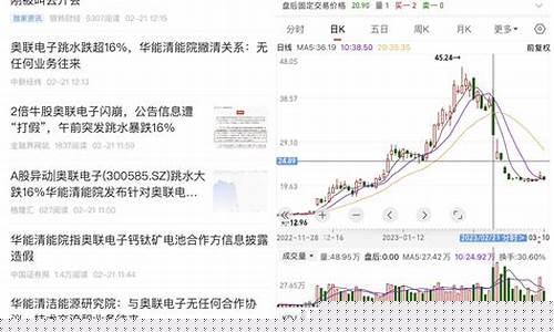 今天股票人气排名第一名(今天股票前十名)_https://www.hn-life.com_上交所_第1张