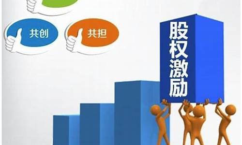 企业股权激励计划(企业股权激励方案)_https://www.hn-life.com_深交所_第1张